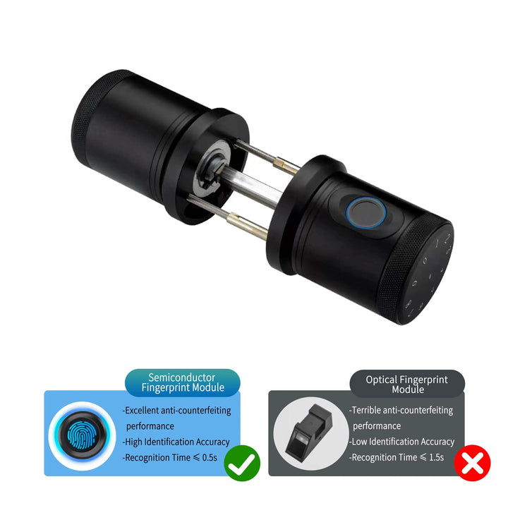 Denler DB03 Wi-Fi Smart Door Lock, Digital Door Lock, Fingerprint, PIN, Card, Manual Key Access min 30-50mm Doors - Denler