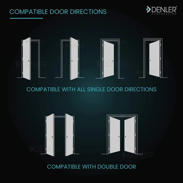 smart door lock, smart door locks, best door lock, biometric door lock, digital door lock, digital door locks, digital lock for main door, doorbell lock, electronic door locks, fingerprint door lock, Fingerprint lock, fingerprint locks, home door locks, lock for door, lock with deadbolt, remote door lock, smart door lock, smart door locks, smart house lock, smart lock, smart lock for main door, smart locks, smart locks for home, thumbprint door lock, denler lcoks, denler smart locks, smart door locks, delta