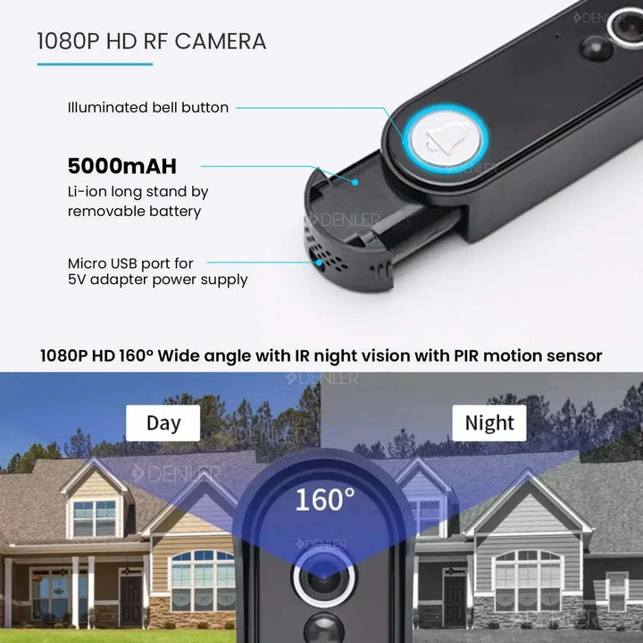 Doorbell camera with 1080P HD wide-angle, IR night vision, PIR motion sensor, and 5000mAh removable battery.