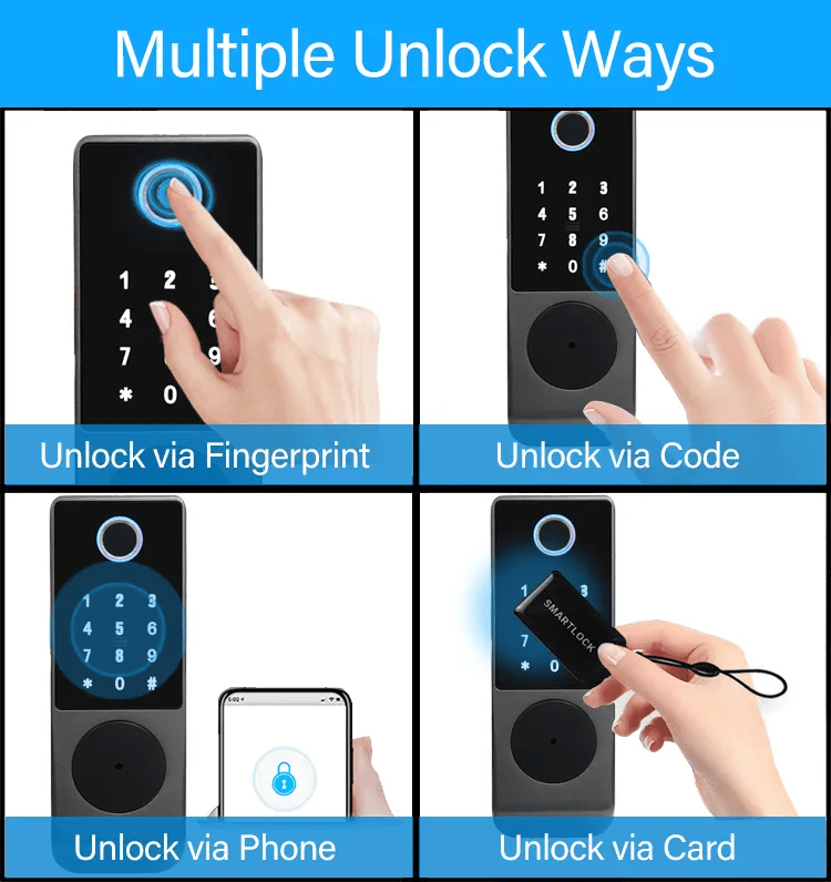 Fingerprint Locks inbuilt Wi-Fi, 3 Years Warranty – Denler