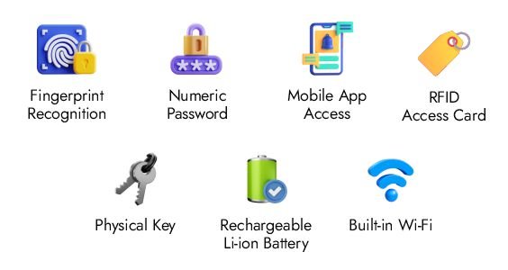 best door lock, biometric door lock, digital door lock, digital door locks, digital lock for main door, doorbell lock, electronic door locks, fingerprint door lock, Fingerprint lock, fingerprint locks, home door locks, lock for door, lock with deadbolt, remote door lock, smart door lock, smart door locks, smart house lock, smart lock, smart lock for main door, smart locks, smart locks for home, thumbprint door lock