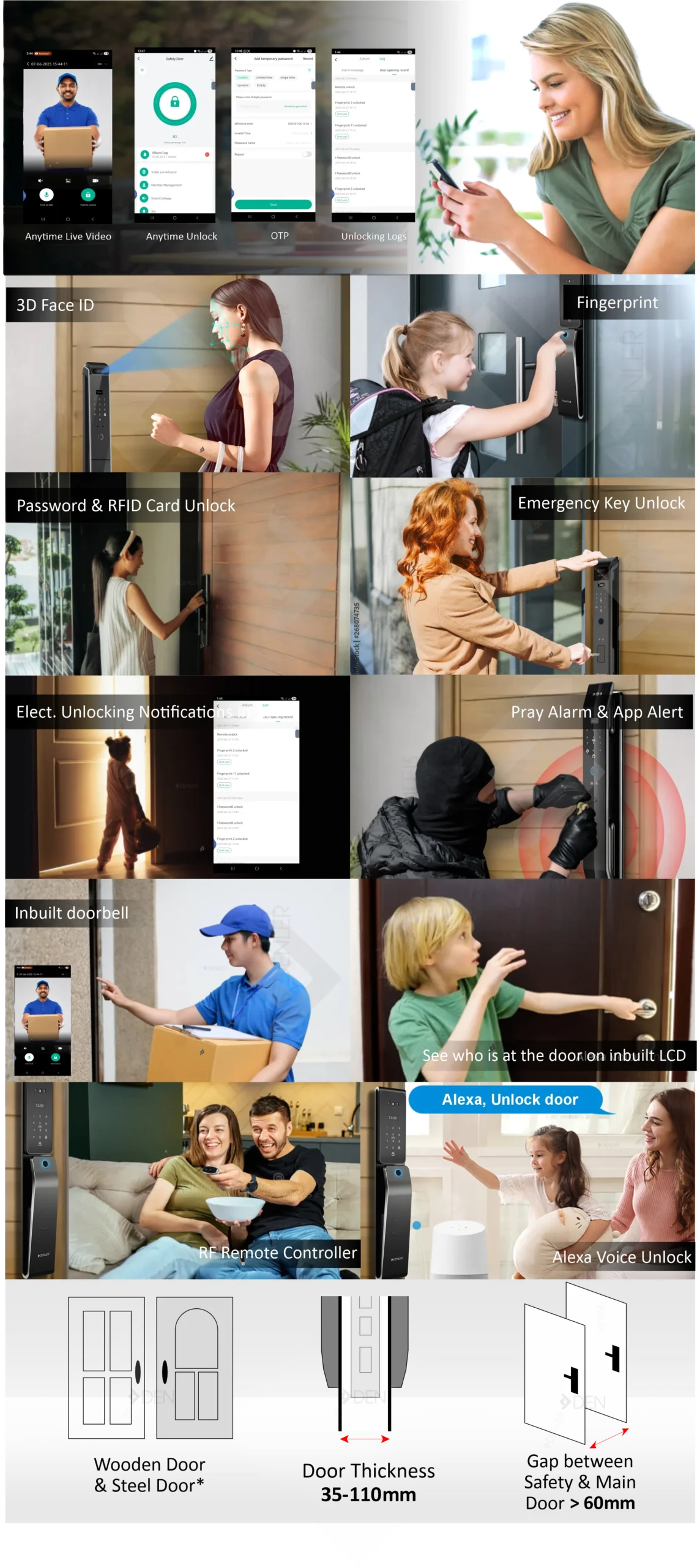 Smart door lock